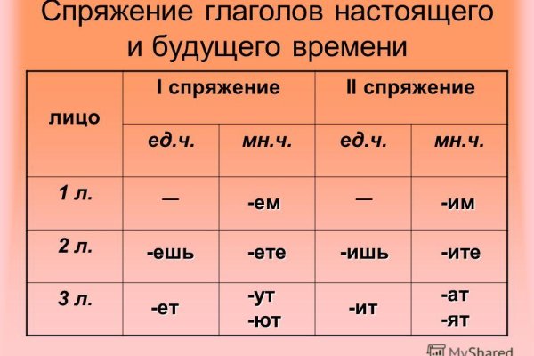 Кракен зеркала официальные